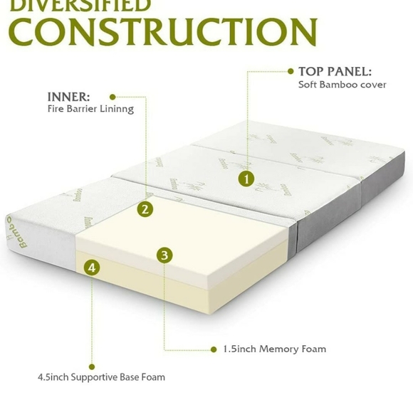 Folding Mattress, Inofia Memory Foam Tri-fold Mattress with Ultra Soft Removable - Picture 2 of 5